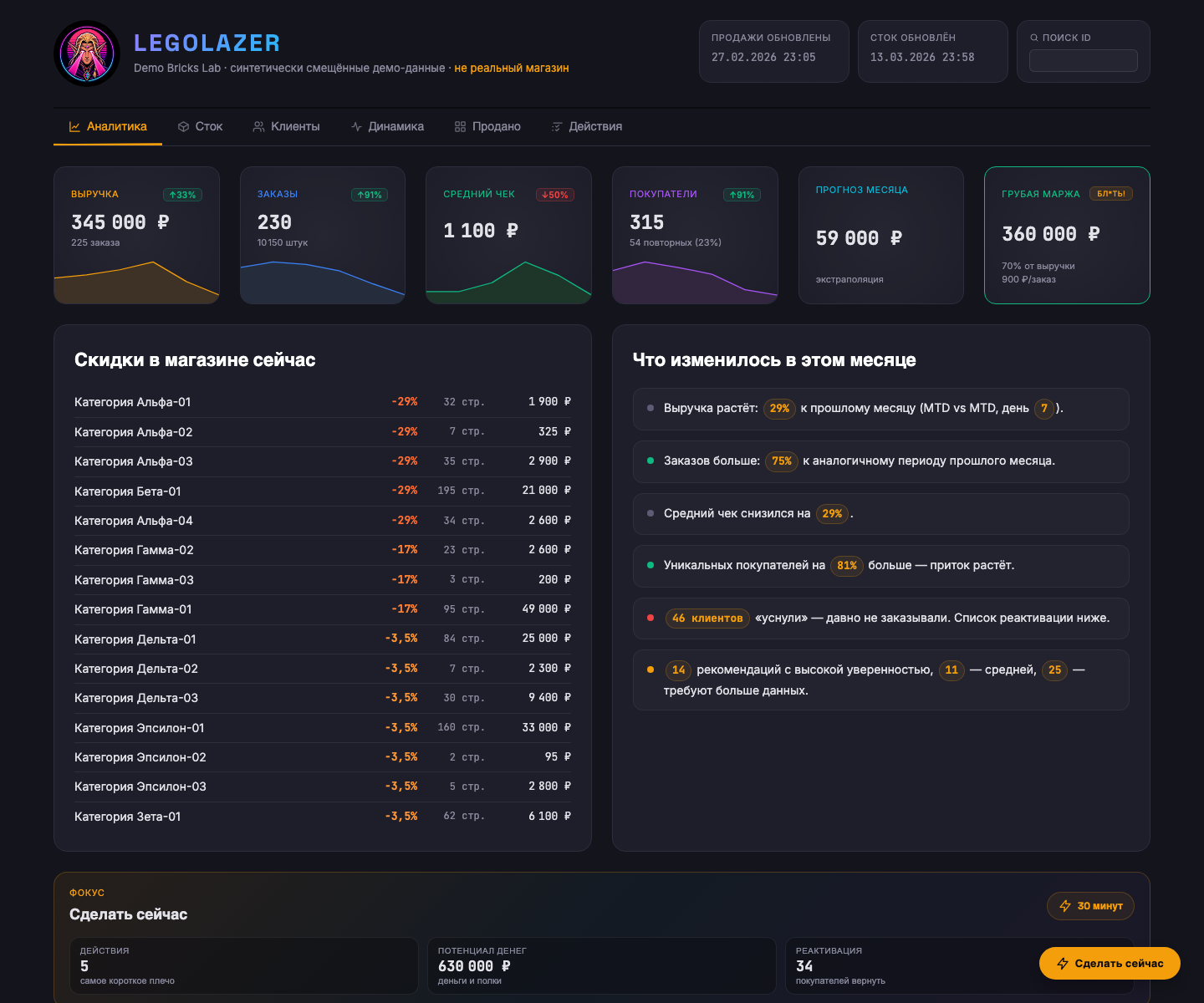 Анонимизированное демо LEGOLAZER